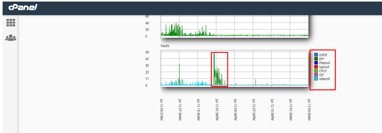 Click image for larger version

Name:	Faulty Graph.PNG
Views:	59
Size:	122.8 KB
ID:	748